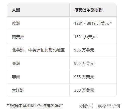 开云体育网页版-蒙特雷体能训练升级，备战阿尔艾因半决赛