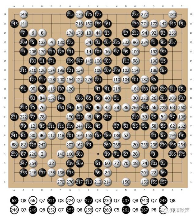 开云体育登录-关于鏖战五局，金鹰特攻终于从落后到翻盘，被称为黑马逆袭的信息