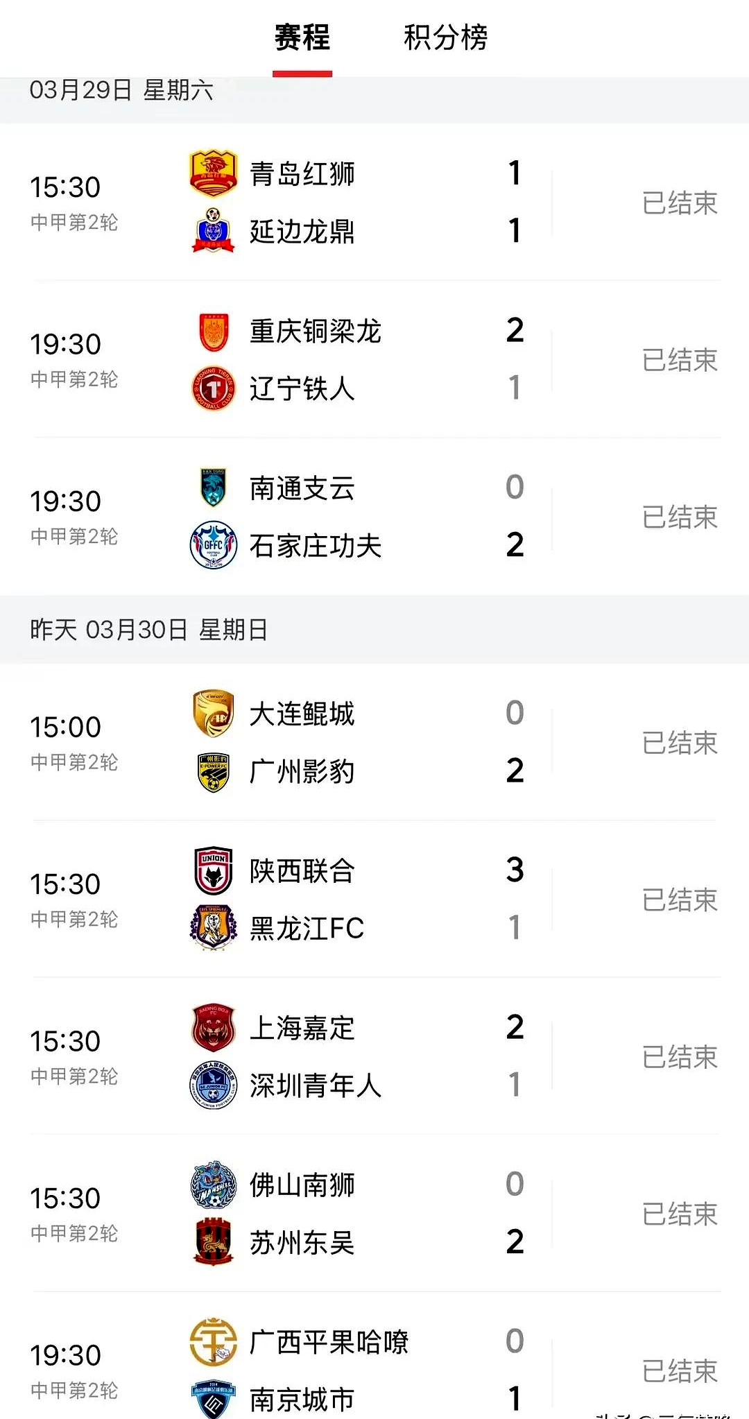 中甲积分榜更新！铁人铜梁龙领跑，广州豹落败的简单介绍