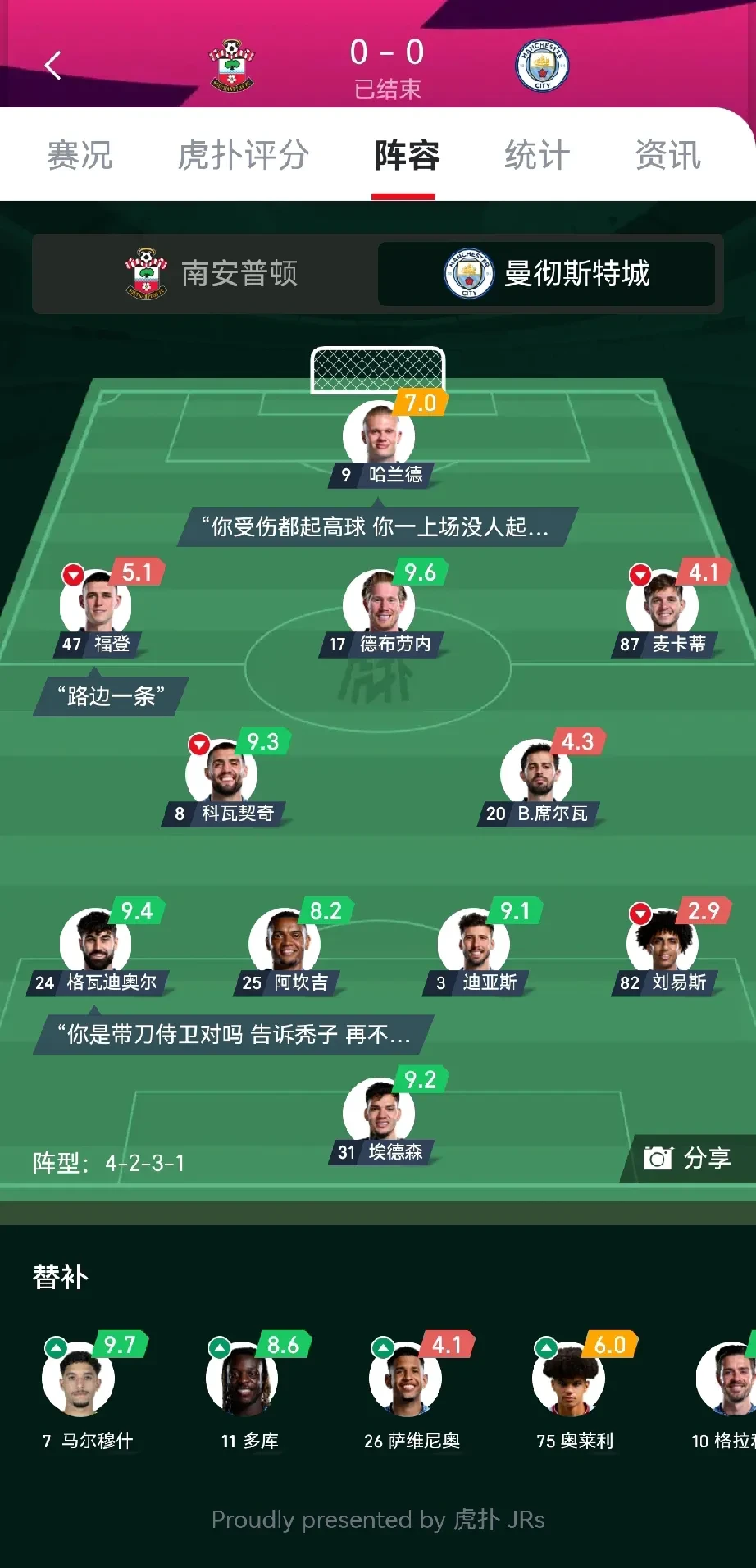 开云体育网页版-麦肯尼：我们和曼城在欧冠交过手，他们肯定想一