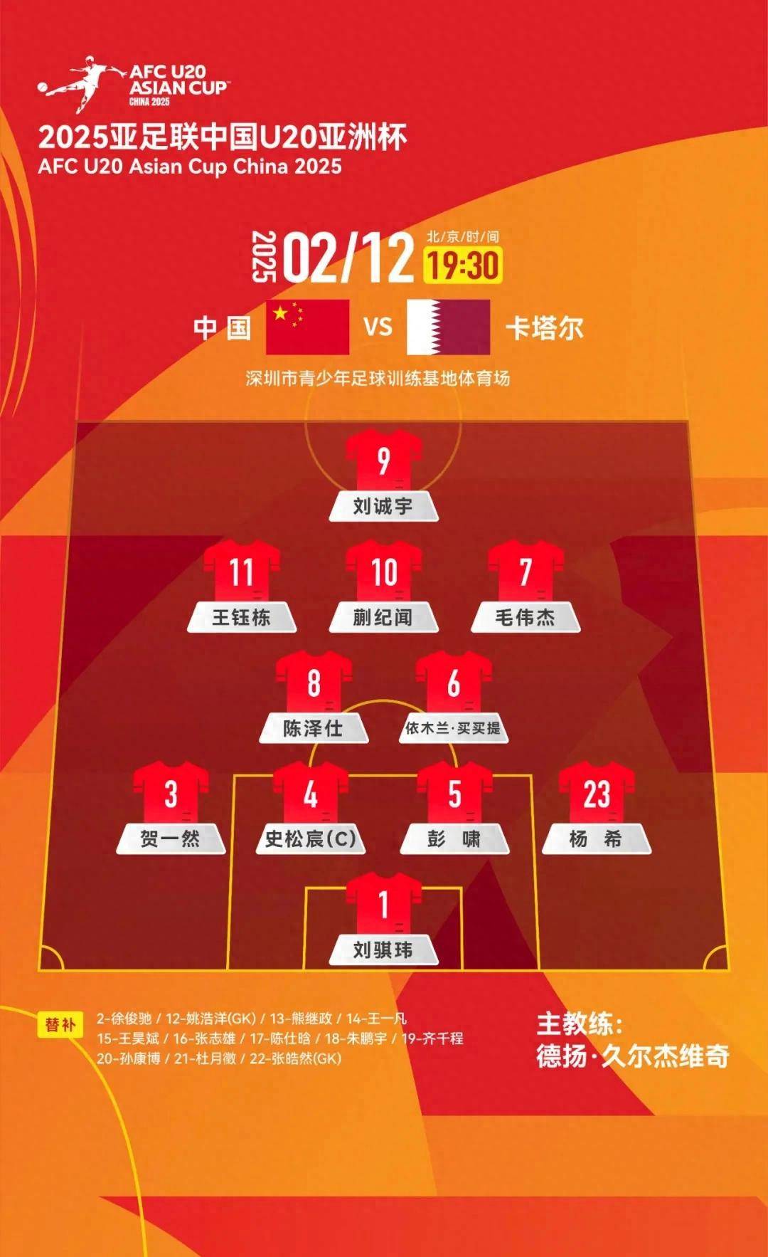 关于2026年亚足联U20女足亚洲杯预选赛为何落地银川？的信息