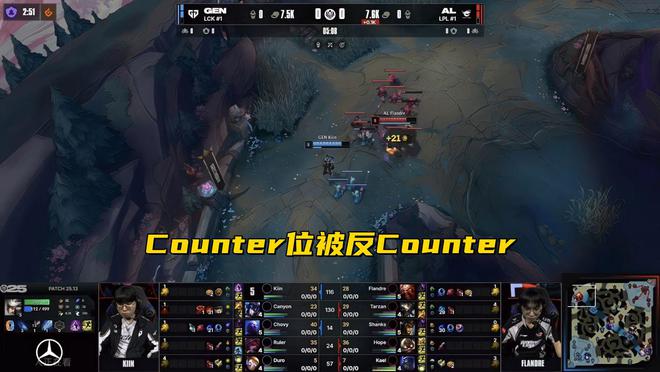 包含西卡为什么那么恨国产团队选手？从牙膏，hope369到圣枪哥等等，viper通天代就是西卡嘴里说出来的。。的词条