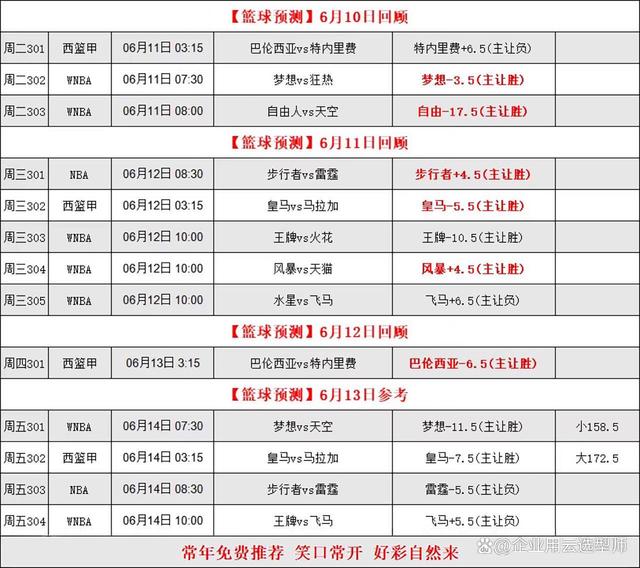 开云体育网站-关于独家-2025世俱杯多维度前瞻汇总一览(持续更新)的信息