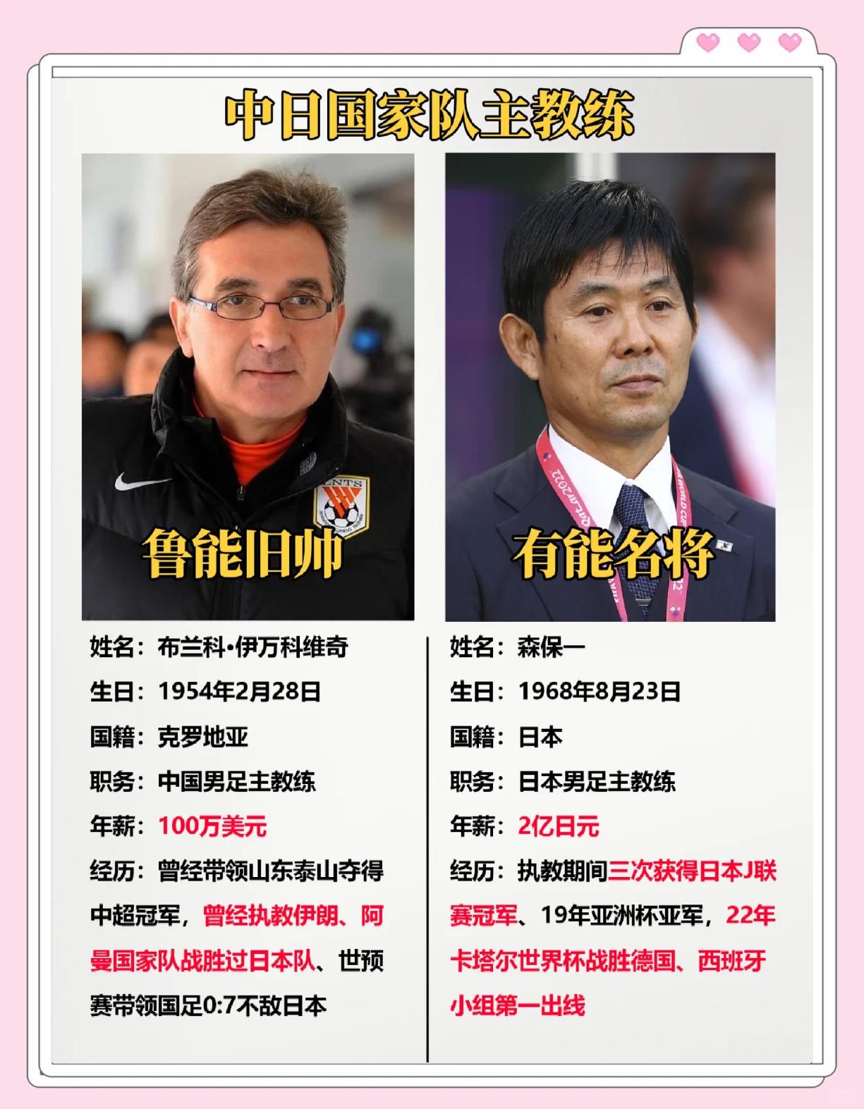 开云体育官网-国足新帅人选推荐分析，前波尔图主教练值得考虑，曾执教的简单介绍