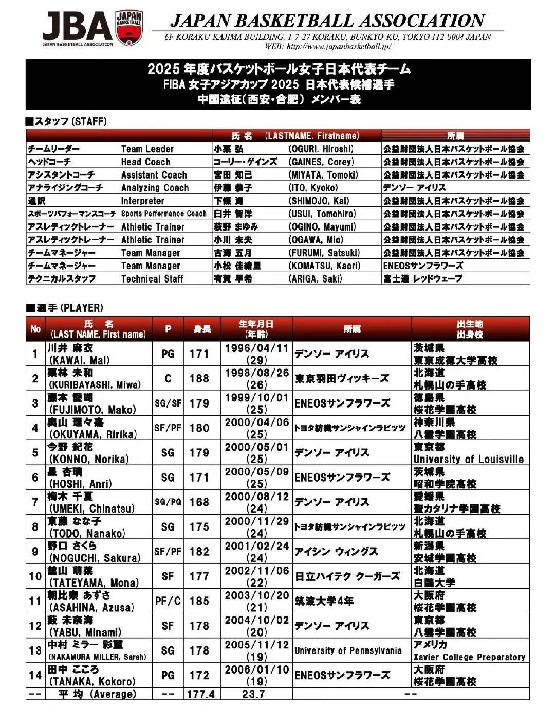 开云体育电脑版-日本队大比分获胜，力压牙买加晋级的简单介绍