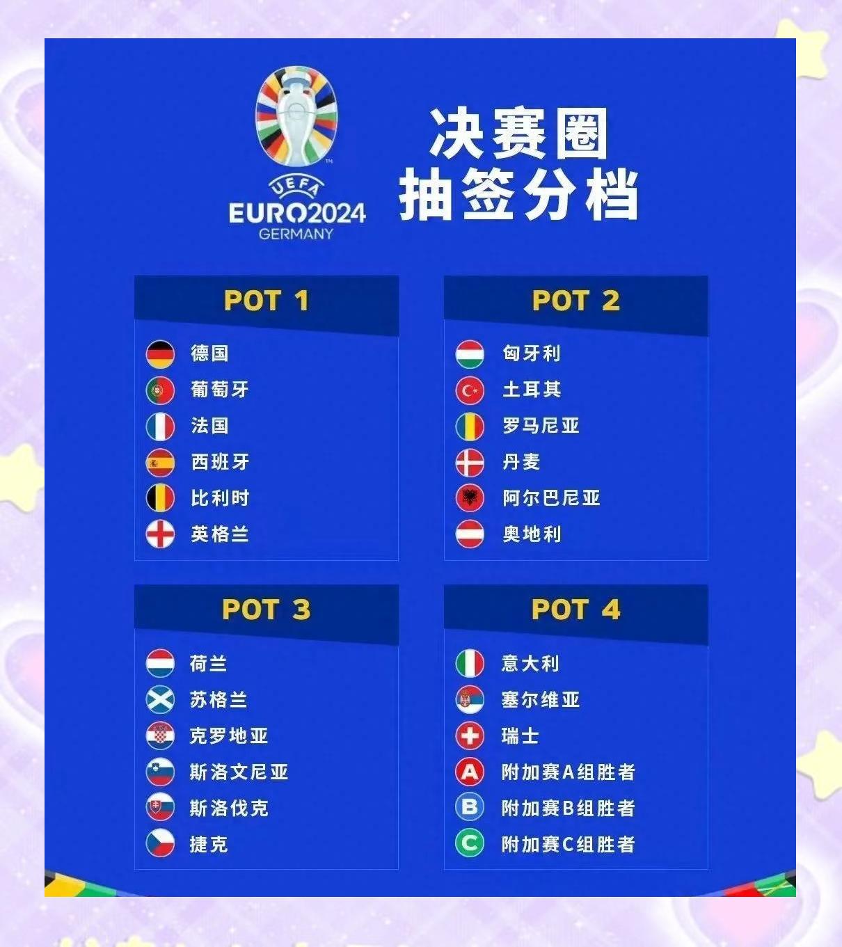 欧预赛踌躇满志，国家队士气高涨备战
