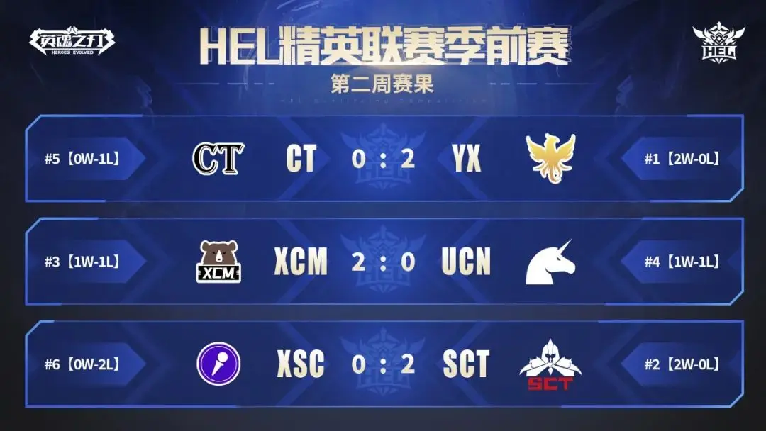 开云体育登录-包含非洲篮球锦标赛：埃及队三连胜晋级四强的词条